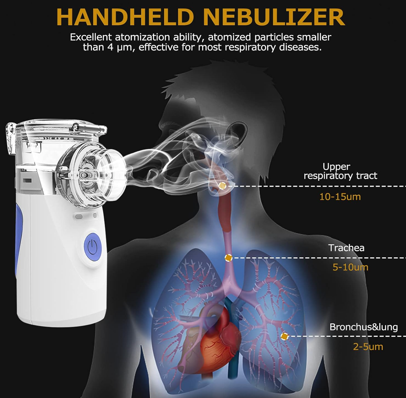 Portable Cool Mist Nebulizer for Easy Breathing Relief